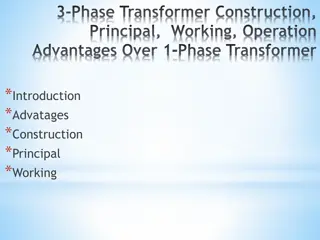 Efficiency and Space Savings: 3-Phase Transformer Advantages
