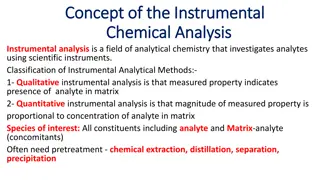 Instrumental Chemical Analysis: Techniques, Methods, and Applications