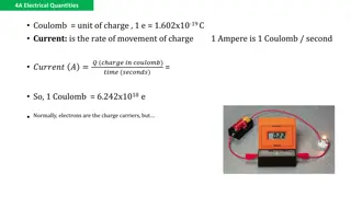 Electrical Quantities: Charge, Current, Voltage, and More