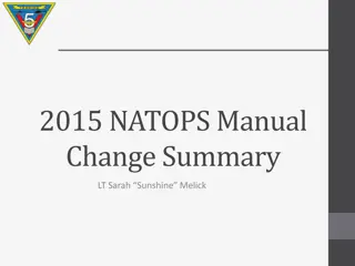 TH-57B/C NATOPS Manual Change Summary and Updates