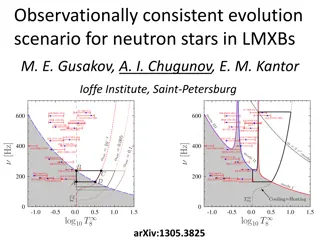 Neutron Star Evolution Scenarios in LMXBs: R-Mode Instability and Superfluid Modes