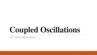 Coupled Pendulum Oscillations