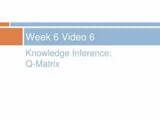 Q-Matrix in Knowledge Inference
