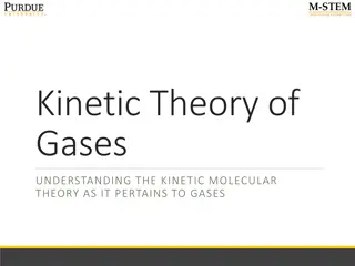 Kinetic Molecular Theory of Gases