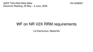 Complete Overview of 3GPP TSG-RAN-WG4 #95e Electronic Meeting on NR V2X RRM Requirements