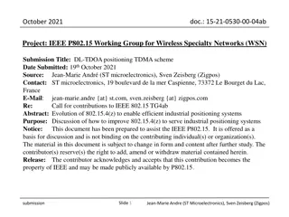 Enhancements of IEEE 802.15.4(z) for Industrial Positioning Systems