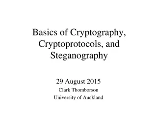 Cryptography, Cryptoprotocols, and Steganography Overview