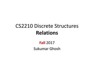 Relations in Discrete Structures