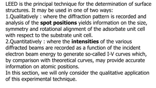 LEED: Qualitative Surface Structure Determination