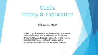 OLEDs: Theory, Structure, and Fabrication Techniques