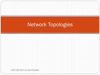 LAN Physical Topologies: Basics, Uses, and Backbone Structures