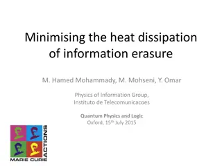 Information Erasure and Heat Dissipation in Quantum Physics