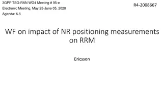Impact of NR Positioning Measurements on RRM in 3GPP Meeting