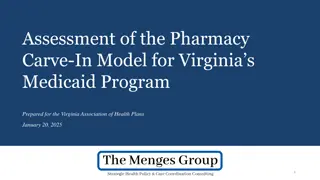 Assessment of Virginia's Medicaid Pharmacy Carve-In Model