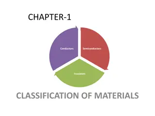 Classification of Materials