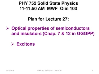 Optical Properties of Semiconductors and Insulators in Solid State Physics