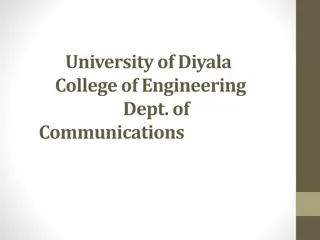 Digital Communications and PCM: Advantages, Limitations, and Bandwidth Analysis