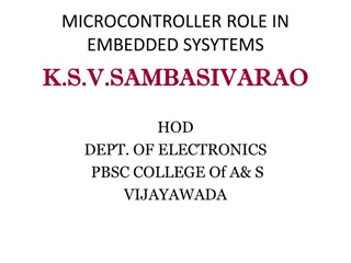 Digital Electronics Lab 5: Full Subtractor Simulation