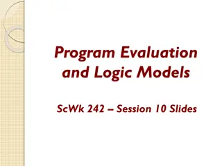 Program Evaluation and Logic Models in Social Work