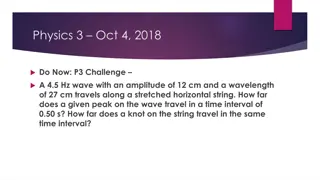 Wave Behavior in Physics