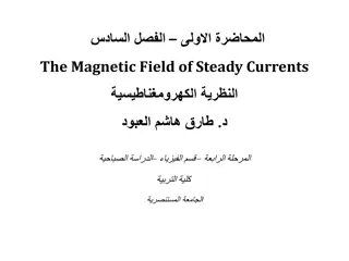 The Magnetic Field of Steady Currents