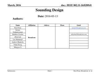 March 2016 IEEE 802.11-16 Document Authors and Affiliations