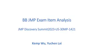 Item Analysis for Exam Questions Study
