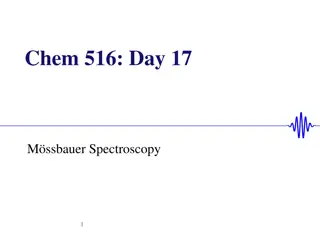 Exploring Mossbauer Spectroscopy: Nuclear Spin Dynamics and Excited States