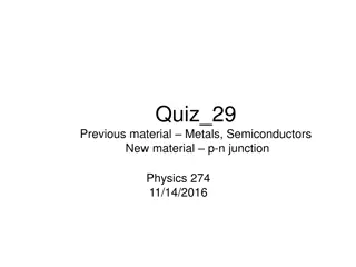 Semiconductors and PN Junctions in Physics