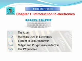 Basic Electronics: Introduction to Atoms and Electrons