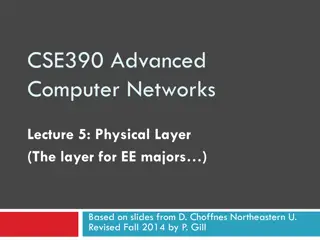Advanced Computer Networks: Physical Layer Function and Challenges