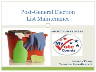 Maintaining Voter List Integrity: Efficient Process Overview