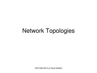 LAN Physical Topologies: Uses, Advantages, and Disadvantages