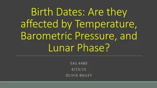 Influence of Temperature, Barometric Pressure, and Lunar Phase on Birth Dates