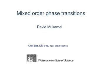 Mixed Order Phase Transitions in Physical Systems