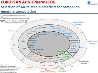 Identification of AD-Related Biomarkers and Disease Progression Predictors