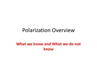 Political Polarization: What We Know and What We Don't