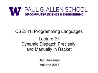 Dynamic Dispatch in Programming Languages