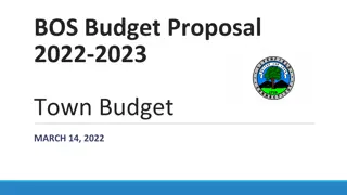 Town Budget Proposal 2022-2023 Details Revealed - Key Insights