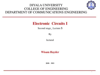 Electronic Circuits II Lecture - DIYALA UNIVERSITY