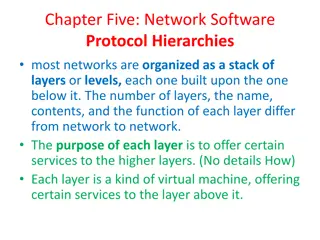 Network Software Protocol Hierarchies