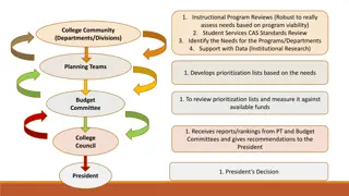 Institutional Planning and Budgeting Processes for Educational Institutions