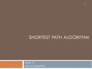 Dijkstra's Shortest Path Algorithm History and Impact