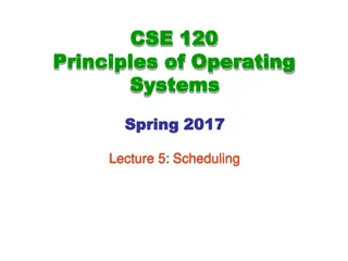 Scheduling in Operating Systems
