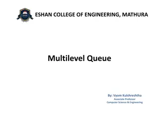 Multilevel Queue Scheduling at Eshan College of Engineering
