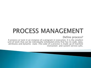 Processes in Operating Systems