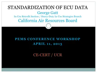 Standardization of ECU Data and OBD Systems Overview