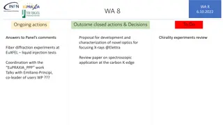 Novel Optics Development and X-ray Focusing Advancements