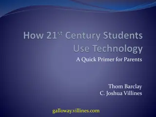 Impact of Technology on Communication and Education