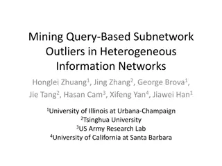 Subnetwork Outlier Detection in Heterogeneous Information Networks